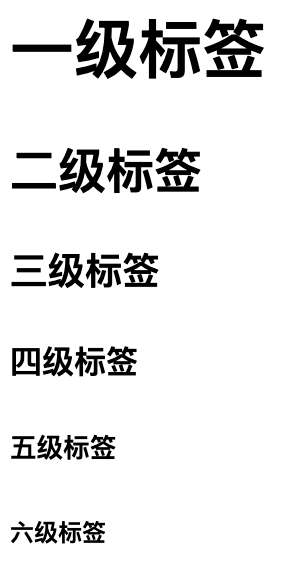 HTML 标签学习